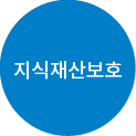 지식재산보호