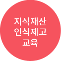지식재산 인식제고 교육