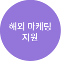 해외 마케팅 지원