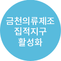 금천의류제조 집적지구 활성화