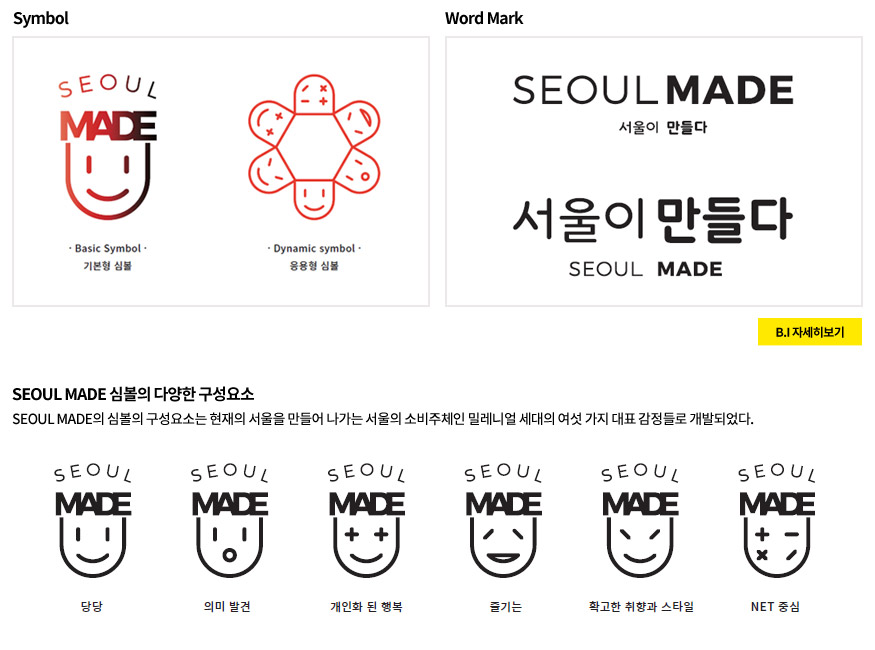 SEOUL MADE 심볼의 다양한 구성요소 / SEOULMADE의 심볼의 구성요소는 현재의 서울을 만들어 나가는 서울의 소비주체인 밀레니얼 세대의 여섯 가지 대표 감정들로 개발되었다. 자세히보기 클릭